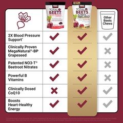 Improved Total Beets Heart Health Soft Chews 4 CoQ10 1 in Blood Pressure Support