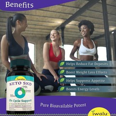 Over the Counter Appetite Control | Slimming Capsules FREE SHIP