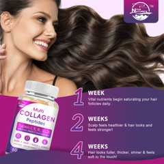 Multi Collagen Peptides Tablets-Type I,II,III,V,X Anti-Aging Collagen Capsules