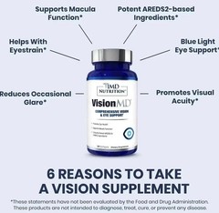 2 pack MD Nutrition Vision MD Eye Vitamin CARMIS – Eye Supplement 30 Softgels.