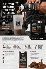 Member’s Mark High Protein Shake Chocolate 11oz 15 Count