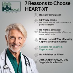 Heart Supplement · Artery Cleanse · Vien Circulation · Arteries Plague Balance