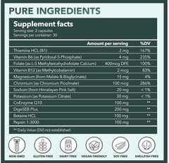 Intimate Rose Digestive Journey Support, Digestive Enzymes for Women – Bloating