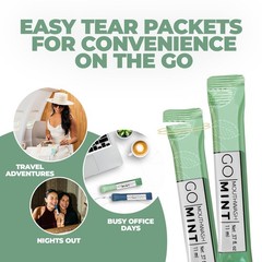 GO Travel Size Mouthwash Packets – Individual Mini 0.37 Fl Oz (Pack of 40)
