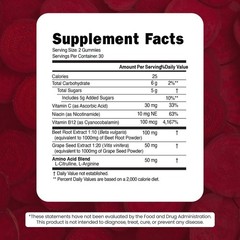 Potent Beet Root Gummies With Grape Seed, Vitamin C, B12 & Nitric Oxide