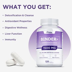 Binder Detox – Activated Carbon, Zeolite – Detox Support, Natural Cleanse Aid