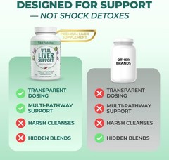 Vital Liver Support – Liver Cleanse Detox & Repair Formula with Milk Thistle…