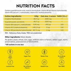 Micronized Creatine Monohydrate + GAA | Increase Strength, No Water Retention |