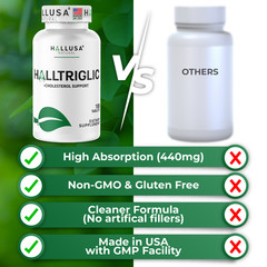 HALLTRIGLIC – Cholesterol & Triglyceride Levels – Cellular Function – 60 caps