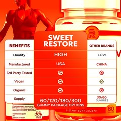 (2 Pack) Sweet Restore Keto ACV Gummys Vitamin Max Supplement 120 Gummies