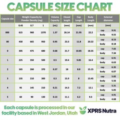 Size 4 Blue/White Empty Vegan Capsules Kosher Pill Vegetable Veggie Veg Caps