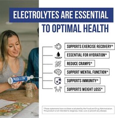 Ionic Lytes Electrolyte Concentrate (96 Servings) | Sugar Free, Keto Electrolyte