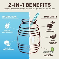 Salud 2-in-1 Hydration &lmmunity Packets 100mg,15 Servings -Healthcare Vitamin
