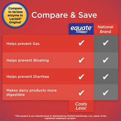 Equate Original Dairy Relief Lactase Enzyme Supplement Caplets 120-COUNT