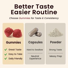 3Pack Beet Root Gummies Nitric Oxide Booster Promote Healthy Blood Pressure 60ct