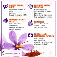 Saffron Extract-Weight Loss Appetite Suppressant 120 Saffron Capsules 4Men-Women