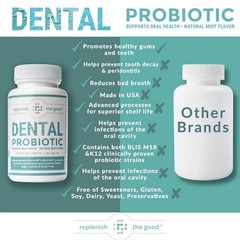 Dental Oral Probiotic, 60 Chewable Tablets – Supplements w/BLIS K12 & M18 – B…