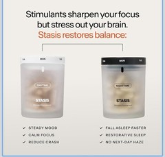 Stasis Daytime & Nighttime Supplement Bundle 50 Caps Each