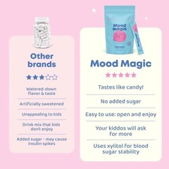 3 Pack Joyspring Mood Magic Kids Saffron Extract Powder Sticks Mood & Emotional
