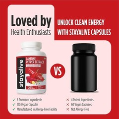 Cayenne Pepper Capsules, 6-in-1 Capsicum Blend W/ginger, Garlic, Turmeric, Beet