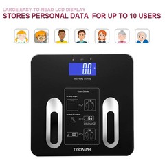 Digital Body Fat Scale with Backlit LCD – Weight, BMI, Muscle, Water, 400 lbs Ca