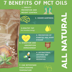 HICOFFEE (Ganoderma-Maca-Collagen-Moringa-Green Tea-MCT-Cappuccino)