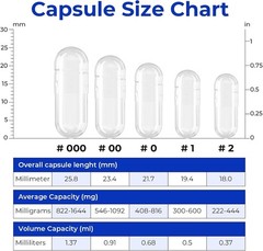 Empty Capsules Size 00 – Capsules Empty 500 Count DIY Vegetable Capsule Fil…
