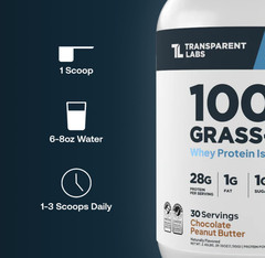 Transparent Labs Grass-Fed Whey Isolate, Milk Chocolate, 30 Servings