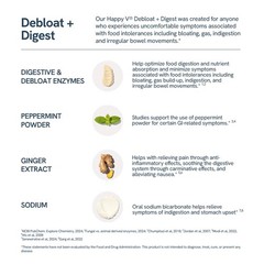 Happy V Debloat + Digest – Digestive Enzymes for Women to Support Bloating, G…