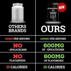 1 PACK Black Forest High Flavanol Cocoa Powder and Flavonoids Supplements 1200mg