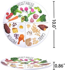 10″ Portion Control Plate for Balanced Eating – Healthy Nutrition Plate for Adul