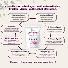 Multi Hydrolyzed Peptides Collagen 1 lb Powder Protein Peptide 3 PACK