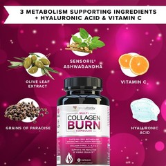 Multi Collagen Burn: Hydrolyzed Protein Peptides, Hyaluronic Acid, Type I,II,III