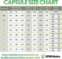 Size 0 Empty Capsules 100 Clear Count Empty Vegan Capsules Vegetarian Pill New