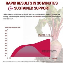 Beet Root Gummies Nitric Oxide Booster Supplements 60 Count Pack