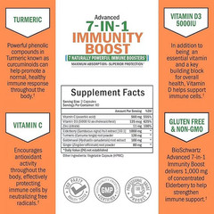 7-in-1 Immune Support with Zinc Vitamin C D & Elderberry 120 Capsule