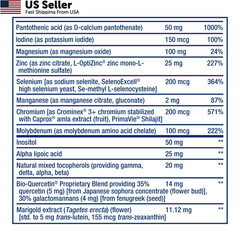 Two-Per-Day Multivitamin 60 Tablets Daily Essential Mineral Supplement USA