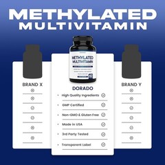 Methylated Multivitamin Supplement for Women and Men (60 Capsules)…