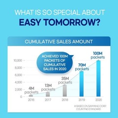 Easy Tomorrow after drink 0.1oz(3g) x 10packs 상쾌환