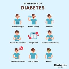 TRIGLYCERIDES HIGH & BAD CHOLESTEROL REMOVER & FLUSHER & SUGAR DOWN