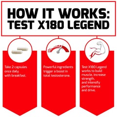 Force Factor Test X180 Legend – Testosterone Booster and Muscle Builder for Men!