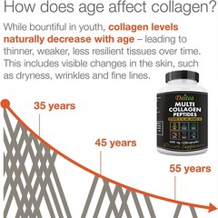 Multi Collagen Peptides 120 Capsules Improve Hair Nails Skin Health Boost Energy