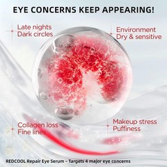 Redcool Caffeine Eye Serum for Dark Circles 0.7 Fl Oz (Pack of 1), Bright Red
