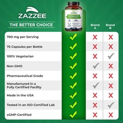 Alpha GPC Choline 75 Veggie Caps 700 mg per Serving Pharmaceutical Grade Non-GMO