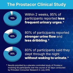 Prostacor – organic Prostate Support Supplement – Non-GMO, Vegan, Gluten-Free