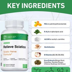 Relieve Sciatica – with R-Alpha Lipoic Acid, Benfotiamine – Immune System Health