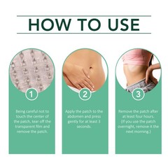 40X Nano Micro-needle Patch -SMGT-GLT-1 Patch-Unisex Slimming Microneedle Patch