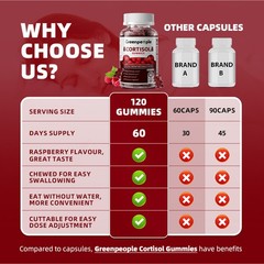 Cortisol Support Supplement Stress Relief & Cortisol Manager 240Gummies