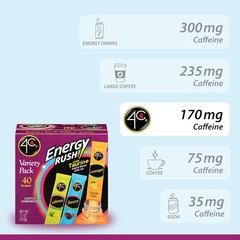 4C Energy Rush Stix, Variety 1 Pack, 40 Count, Single Serve Water Flavoring…