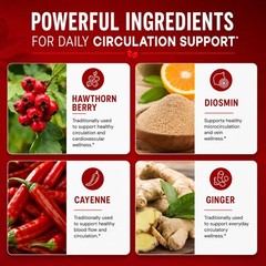 Multi-Ingredient Circulation Support